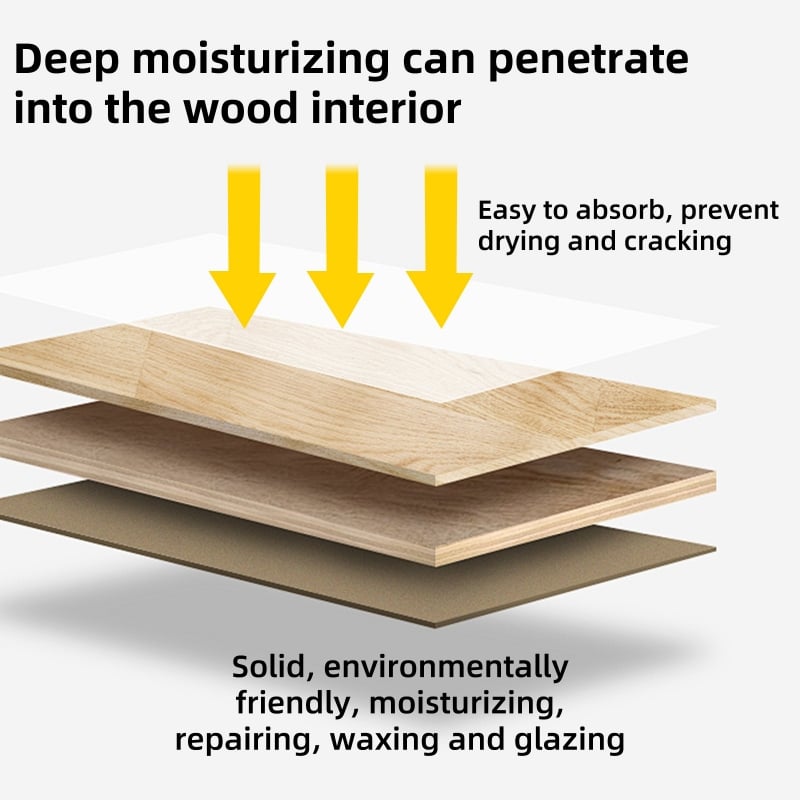 Leather Repair Cream with Free Brushes